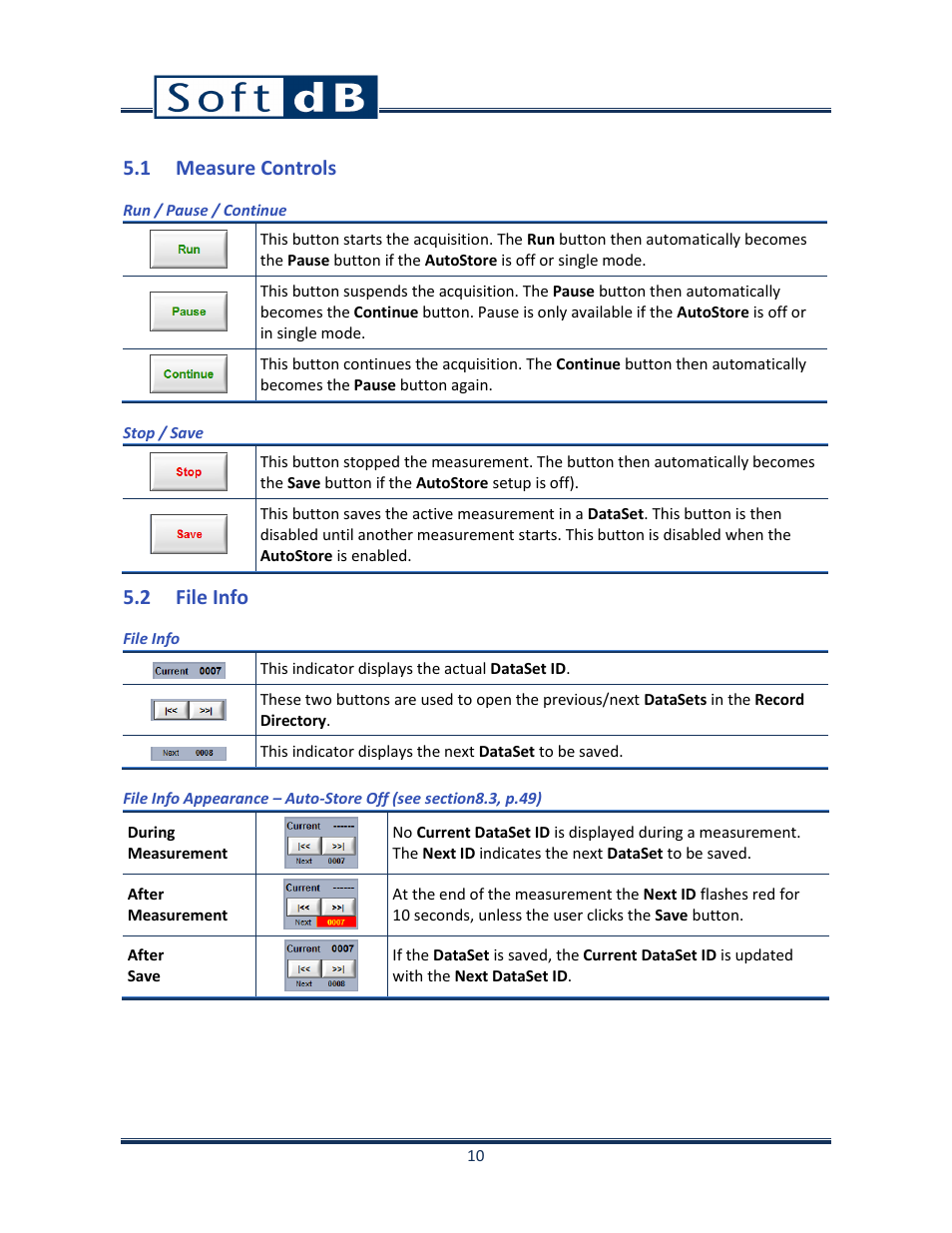 1 measure controls, 2 file info, Measure controls | File info, N 5.1, p. 10) | Soft dB Opus Suite SLM & 3Vib Module User Manual | Page 13 / 82