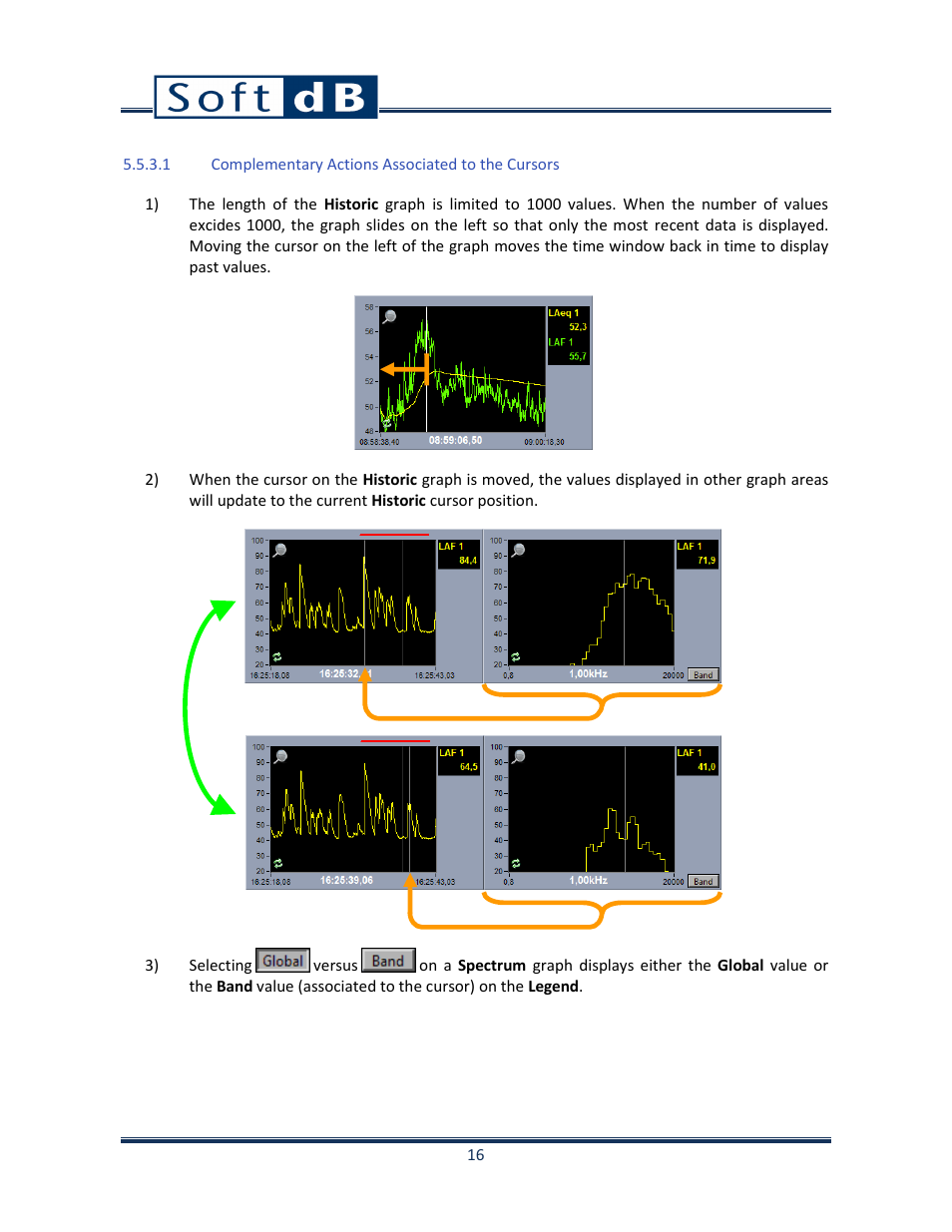 1 complementary actions associated to the cursors | Soft dB Opus Suite SLM & 3Vib Module User Manual | Page 19 / 82