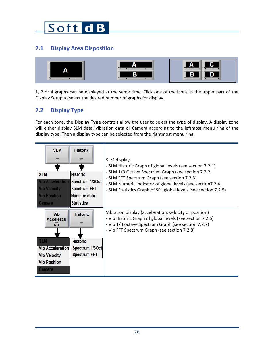 1 display area disposition, 2 display type, Display area disposition | Display type, N 7.1, p. 26), 2, p.26) | Soft dB Opus Suite SLM & 3Vib Module User Manual | Page 29 / 82