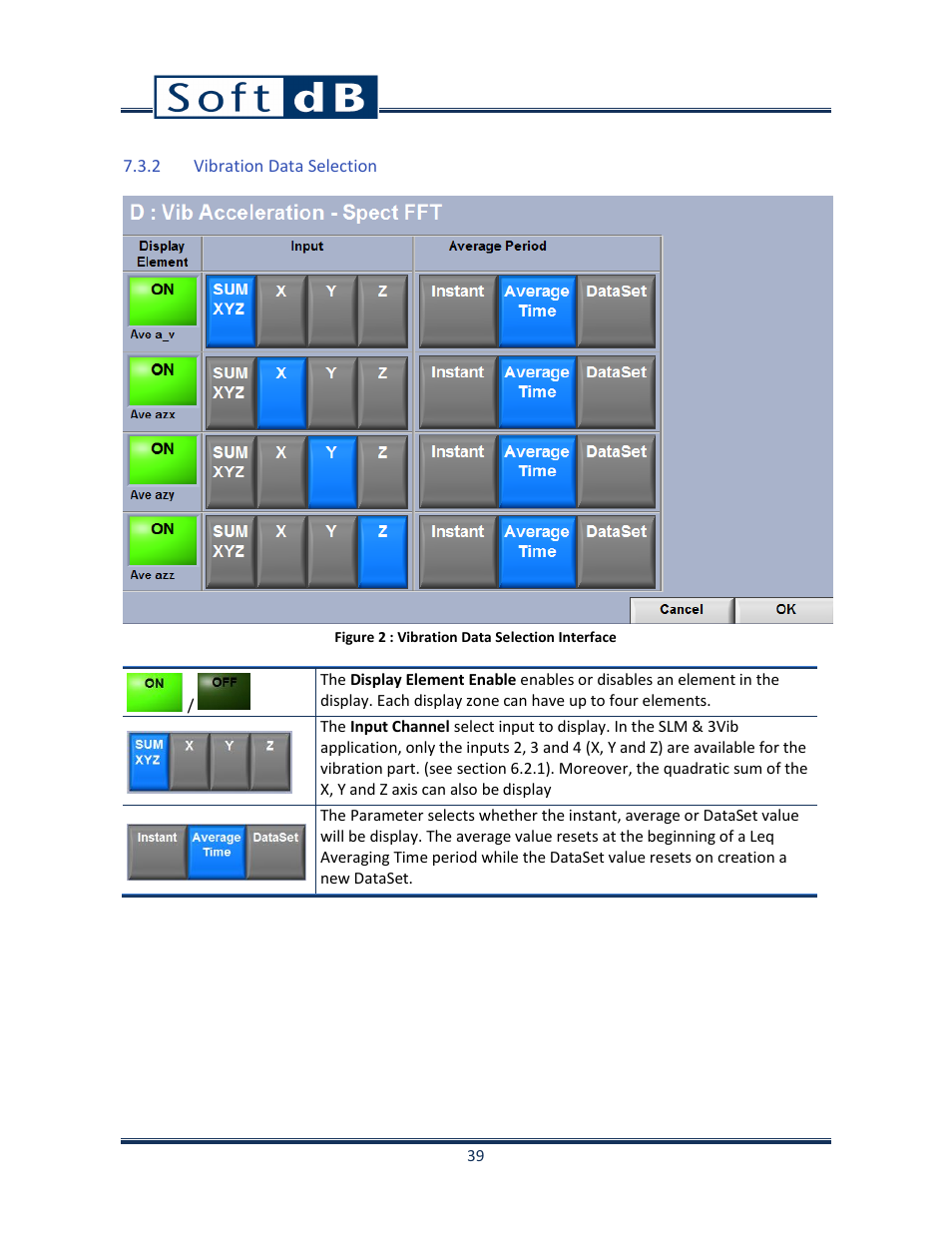 2 vibration data selection, Vibration data selection | Soft dB Opus Suite SLM & 3Vib Module User Manual | Page 42 / 82