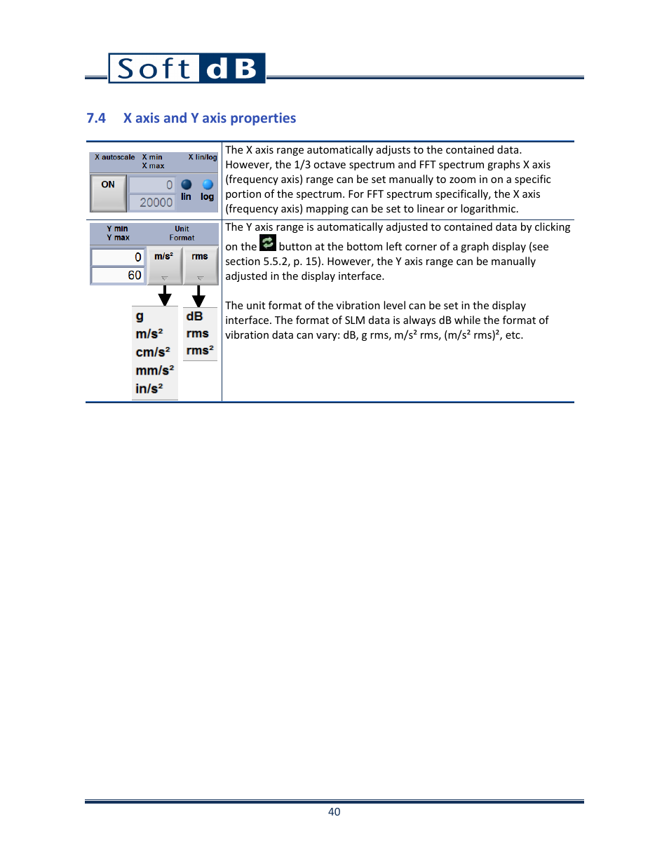 4 x axis and y axis properties, X axis and y axis properties, 4, p.40) | Soft dB Opus Suite SLM & 3Vib Module User Manual | Page 43 / 82