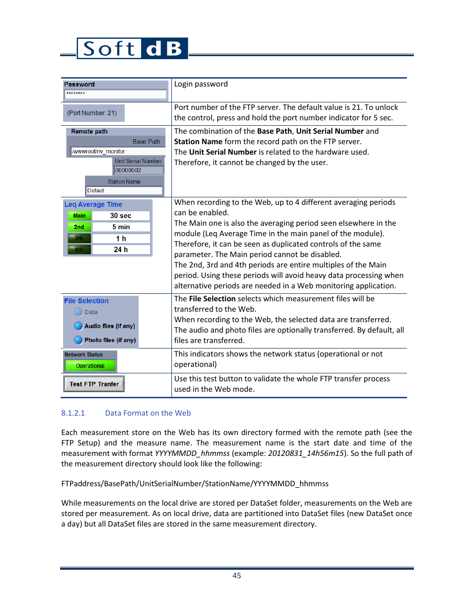 1 data format on the web | Soft dB Opus Suite SLM & 3Vib Module User Manual | Page 48 / 82