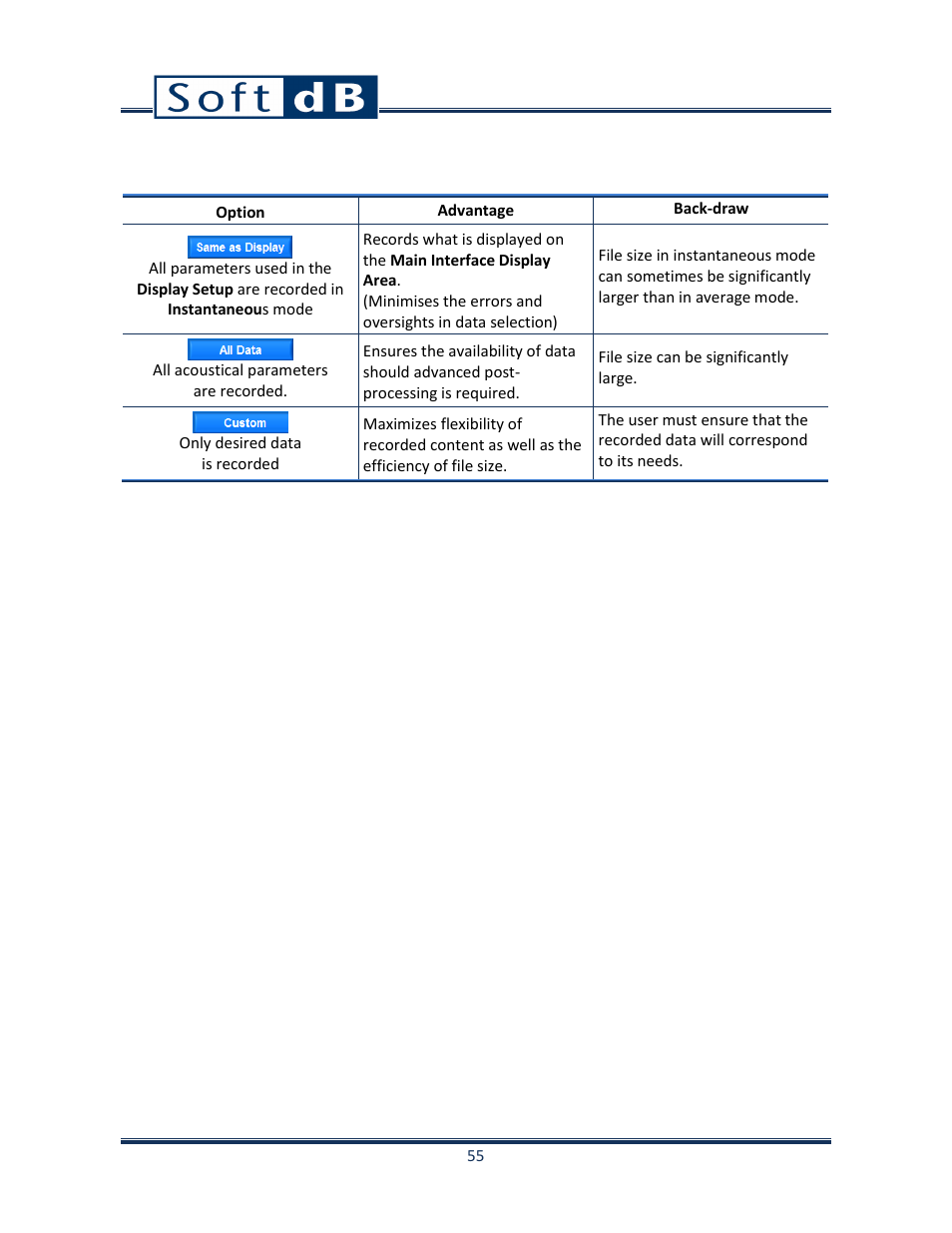 Soft dB Opus Suite SLM & 3Vib Module User Manual | Page 58 / 82