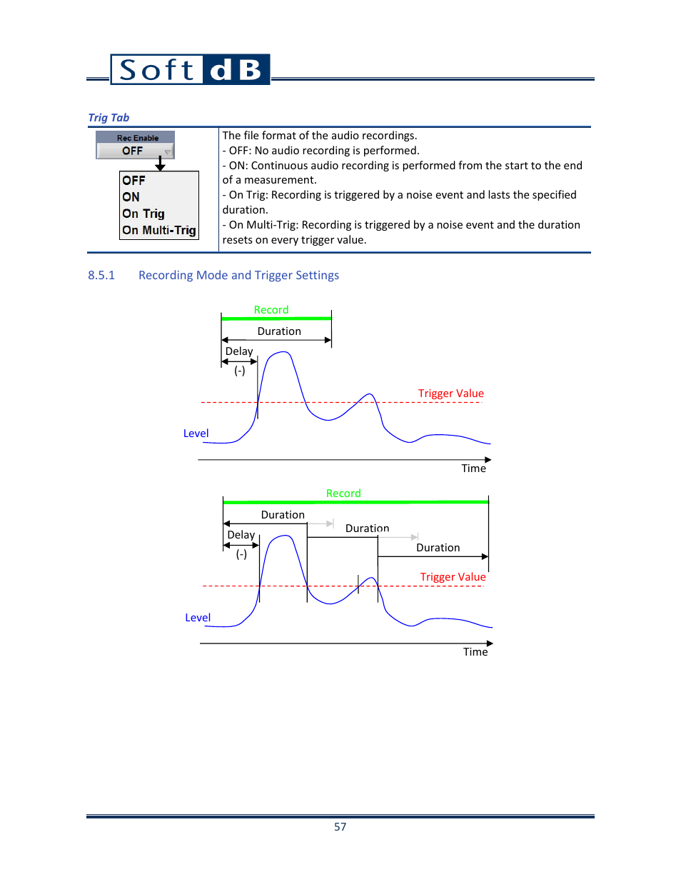 1 recording mode and trigger settings, Recording mode and trigger settings | Soft dB Opus Suite SLM & 3Vib Module User Manual | Page 60 / 82