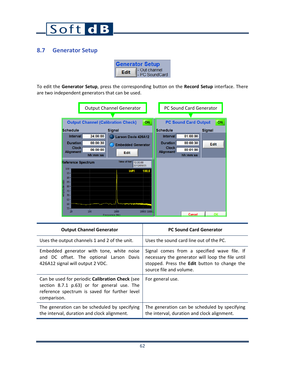 7 generator setup, Generator setup, 7, p | Soft dB Opus Suite SLM & 3Vib Module User Manual | Page 65 / 82