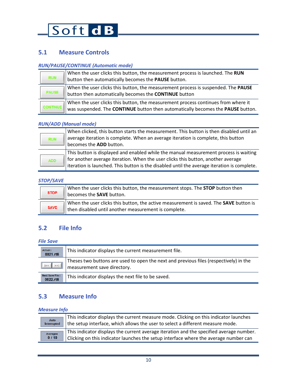 1 measure controls, 2 file info, 3 measure info | Soft dB Opus Suite Building Acoustics Module Reverberation Time ISO 3382 User Manual | Page 11 / 36