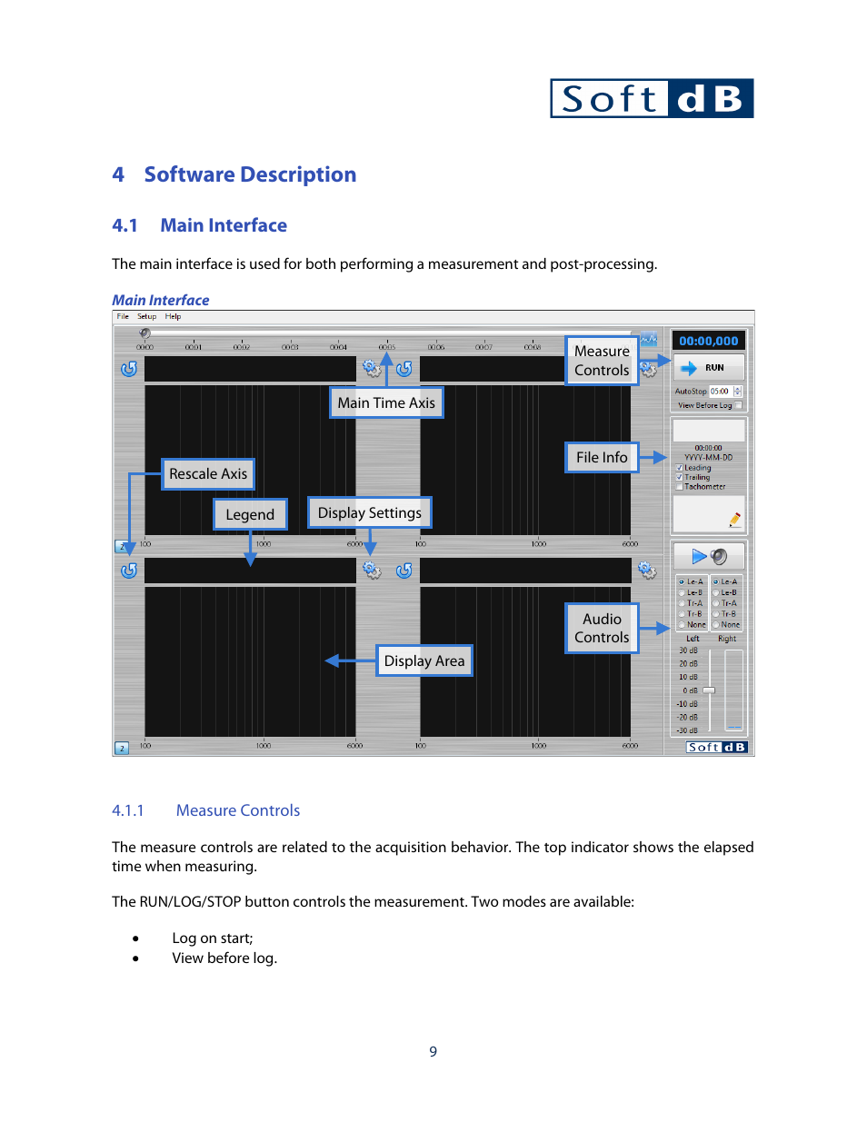 4 software description, 1 main interface, 1 measure controls | Soft dB OBSI Software User Guide User Manual | Page 13 / 26