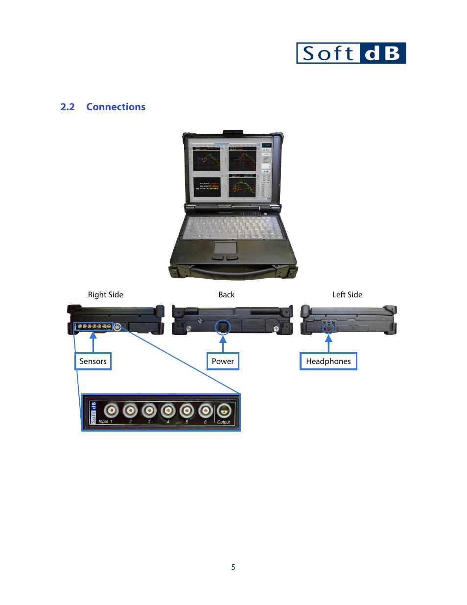 2 connections | Soft dB OBSI Software User Guide User Manual | Page 9 / 26