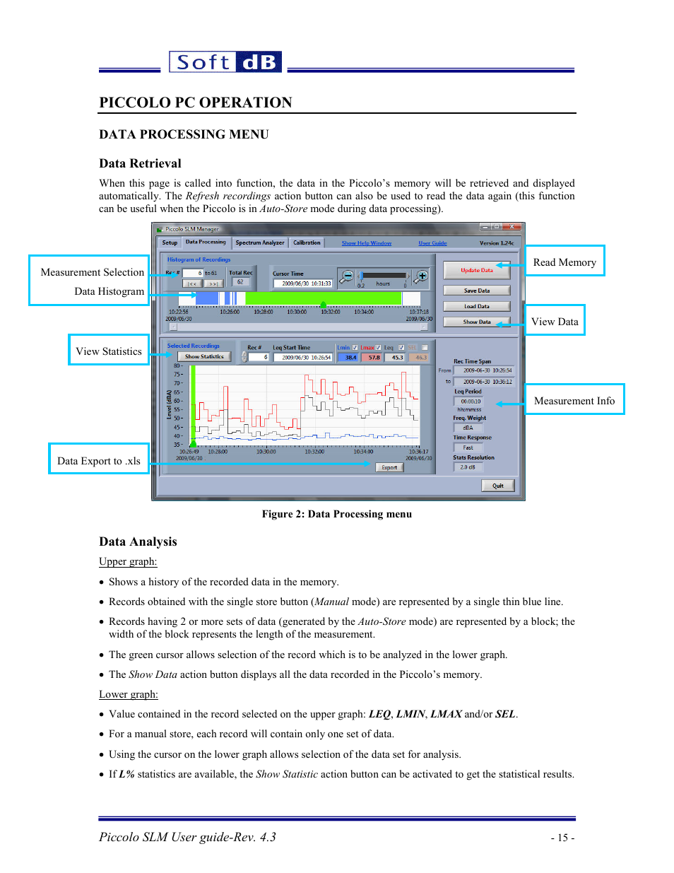 Piccolo pc operation | Soft dB Piccolo User guide User Manual | Page 16 / 21