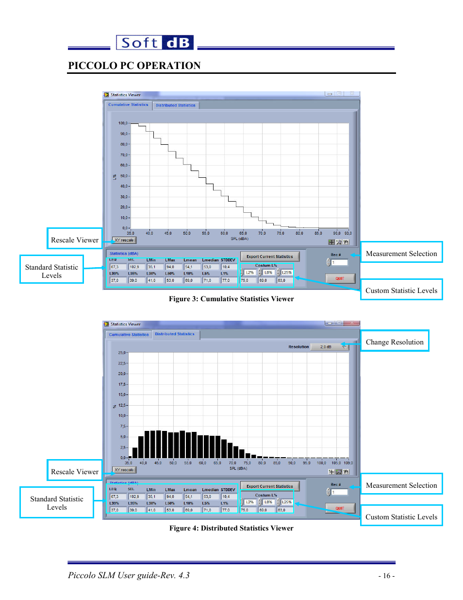 Piccolo pc operation | Soft dB Piccolo User guide User Manual | Page 17 / 21