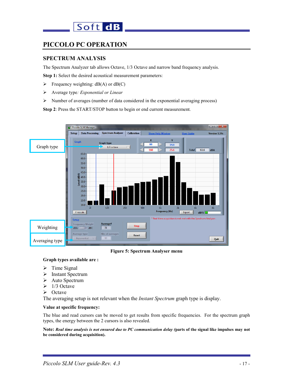 Piccolo pc operation | Soft dB Piccolo User guide User Manual | Page 18 / 21