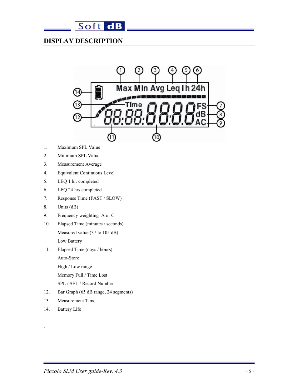 Display description | Soft dB Piccolo User guide User Manual | Page 6 / 21