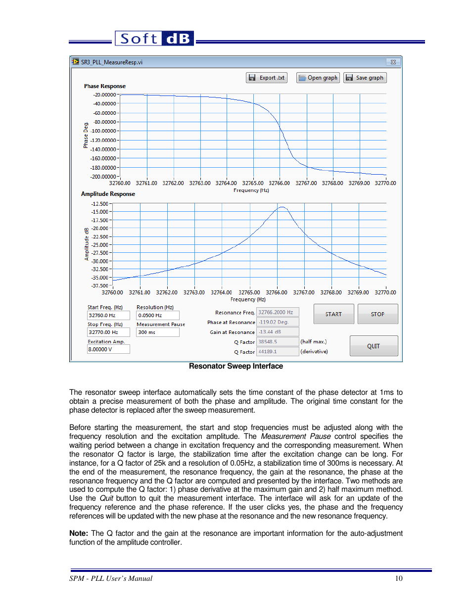 Soft dB SPM PLL User Guide User Manual | Page 10 / 19