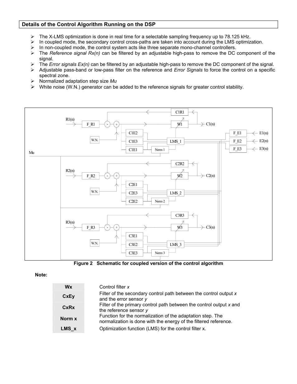 Soft dB Zen-Ten Spec sheet User Manual | Page 3 / 4