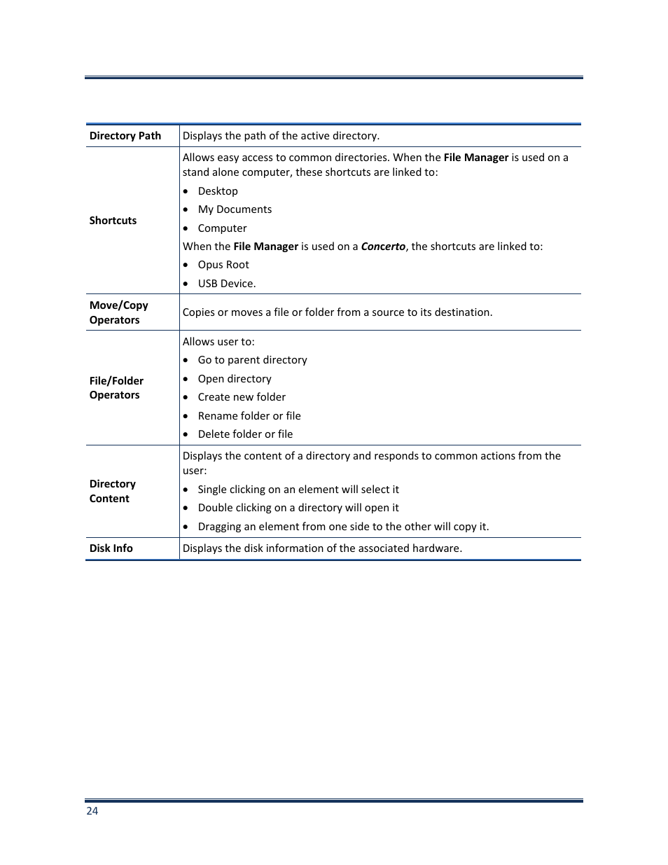 Soft dB Opus Suite Building Vib Module User Manual | Page 28 / 33