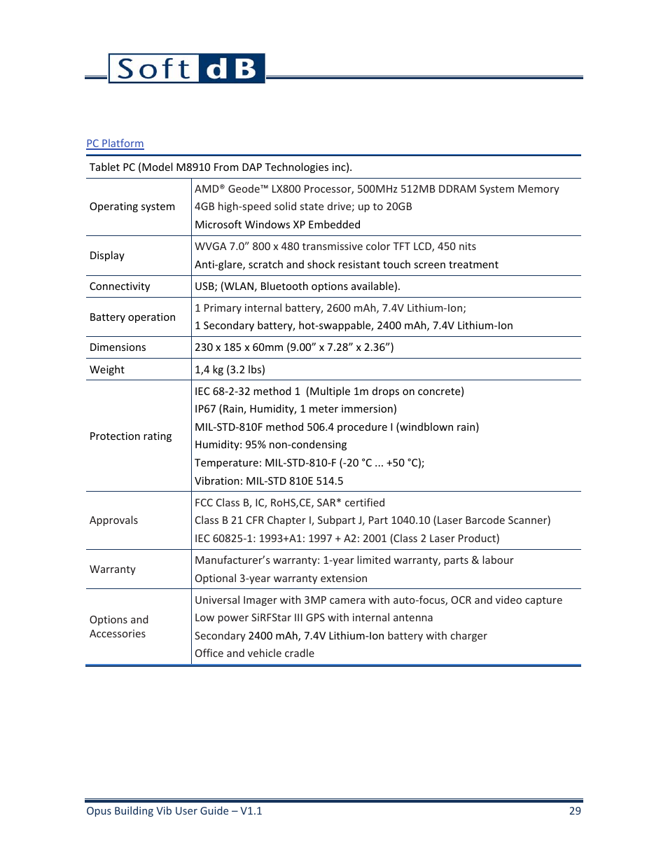 Pc platform | Soft dB Opus Suite Building Vib Module User Manual | Page 33 / 33