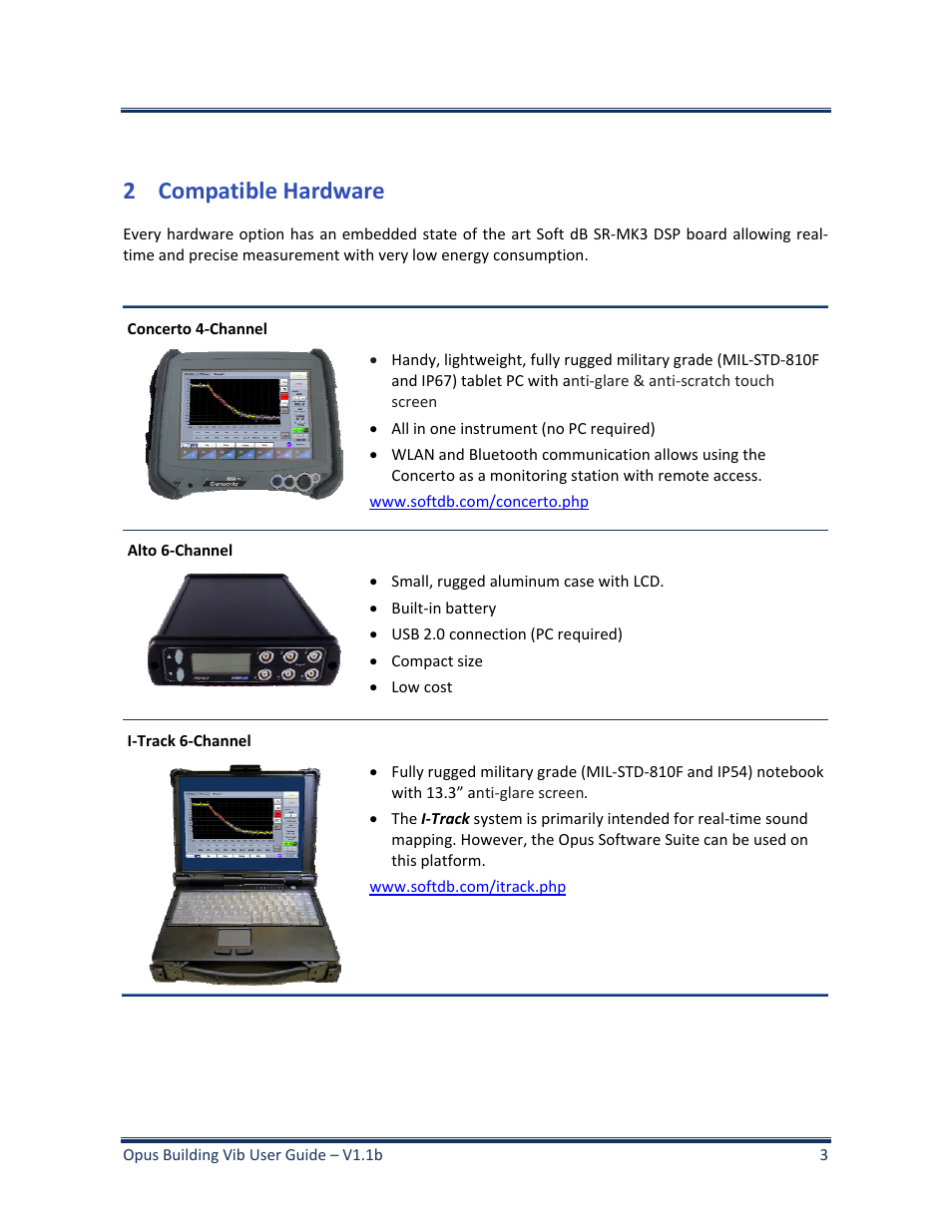 2 compatible hardware, Compatible hardware | Soft dB Opus Suite Building Vib Module User Manual | Page 7 / 33