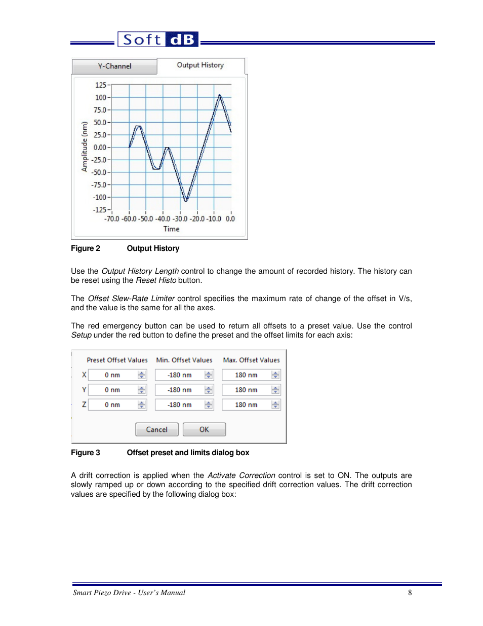 Soft dB Smart Piezo Drive User Guide User Manual | Page 8 / 11