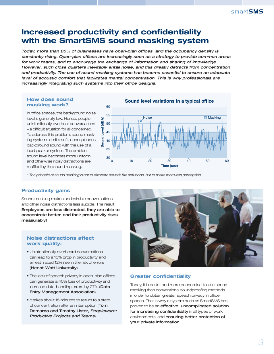 Soft dB SmartSMS brochure User Manual | Page 3 / 8