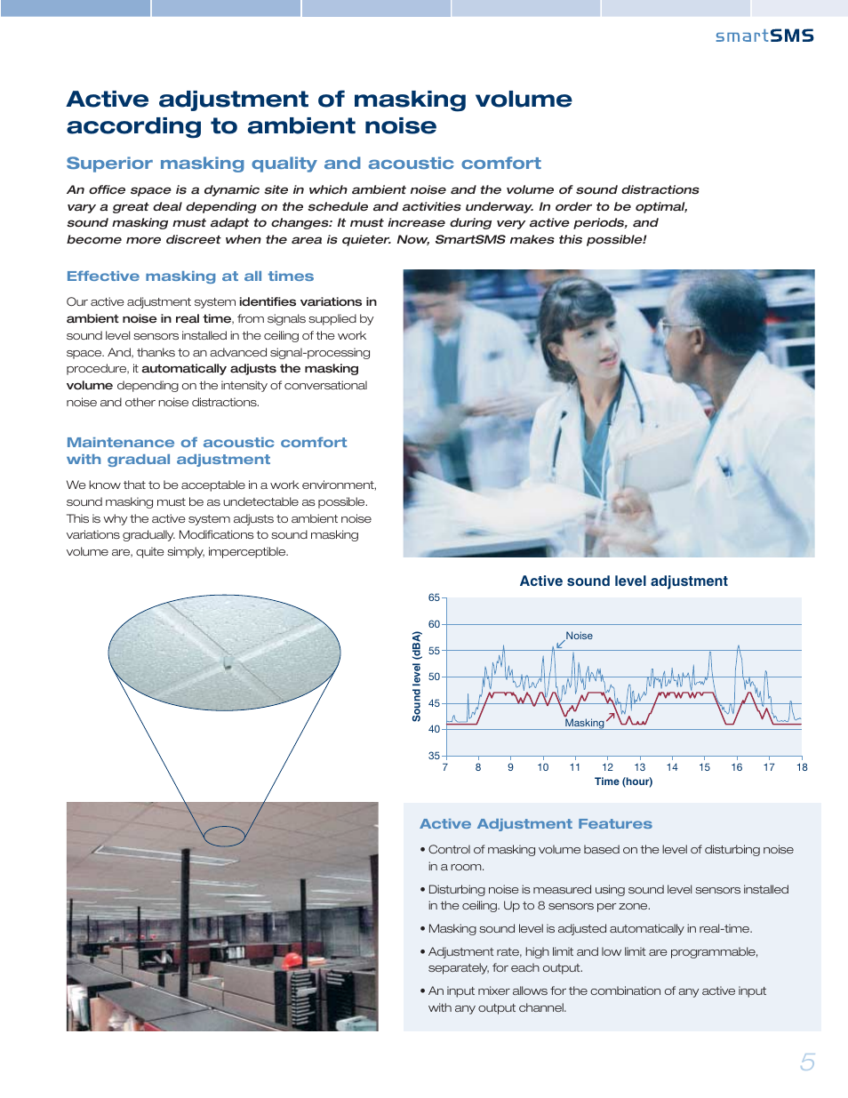 Superior masking quality and acoustic comfort | Soft dB SmartSMS brochure User Manual | Page 5 / 8