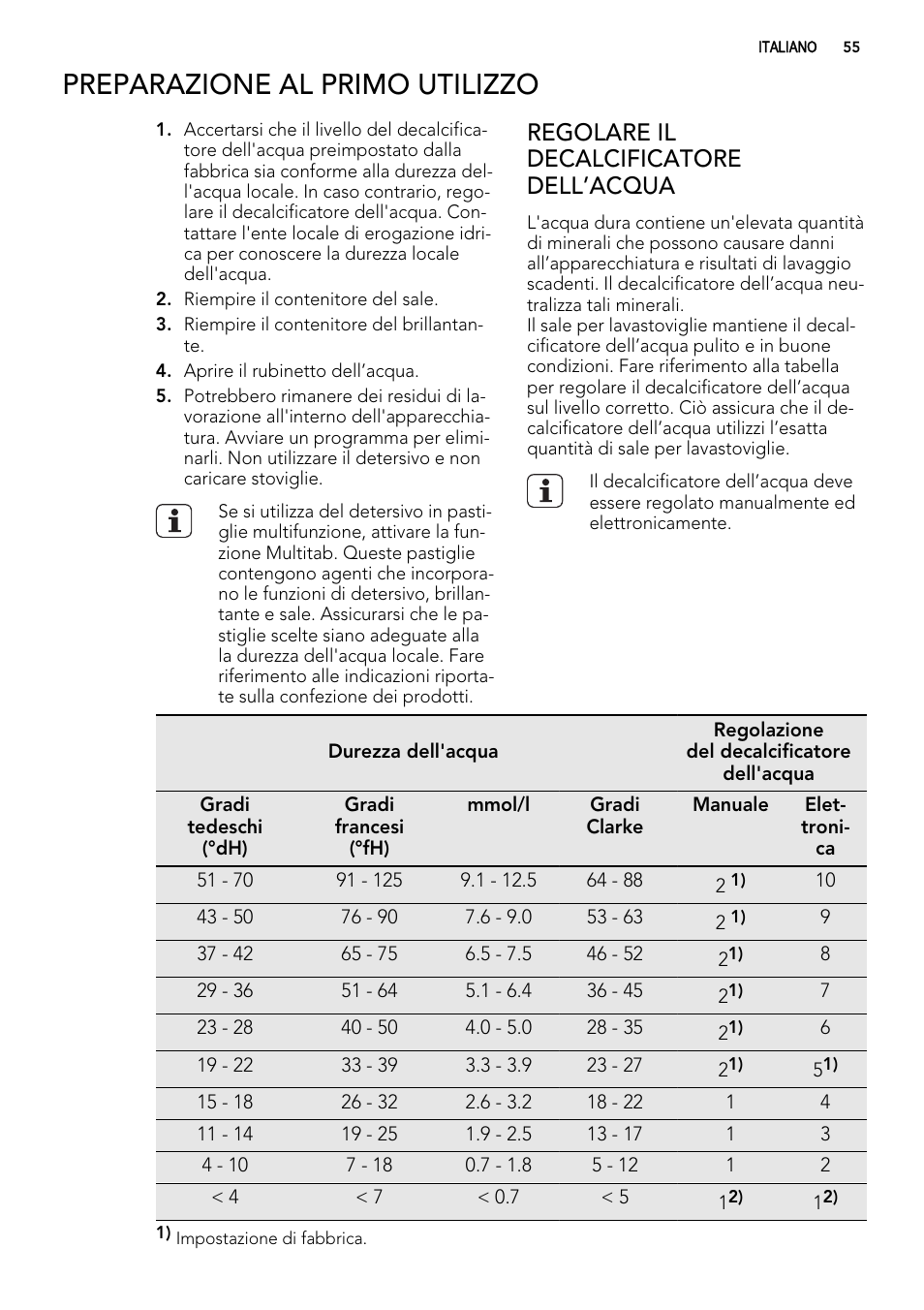 Preparazione al primo utilizzo, Regolare il decalcificatore dell’acqua | AEG ELECTROLUX GS 60 BF 221 User Manual | Page 55 / 88