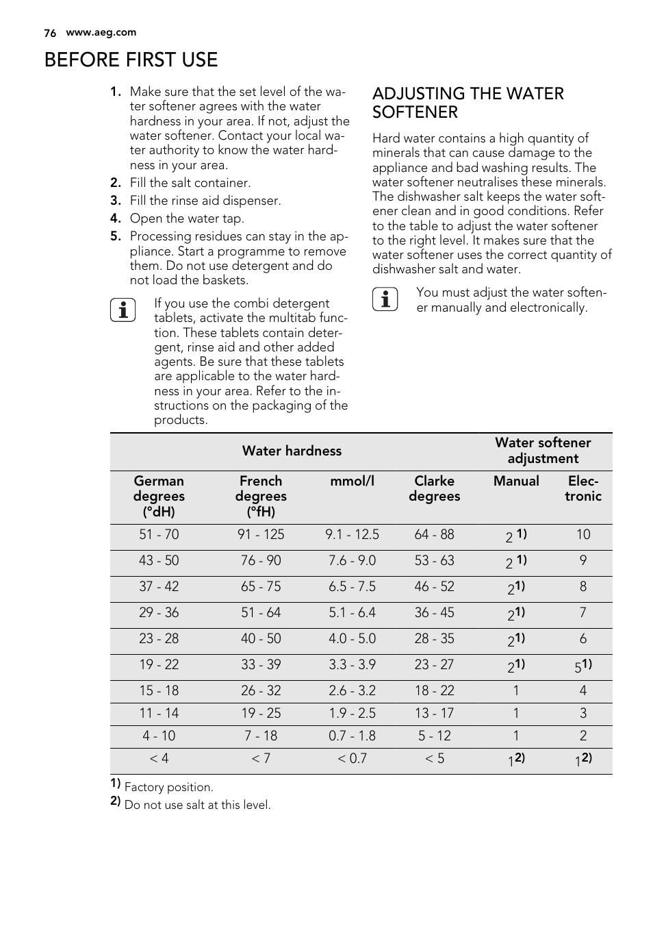 Before first use, Adjusting the water softener | AEG ELECTROLUX GS 60 BF 221 User Manual | Page 76 / 88