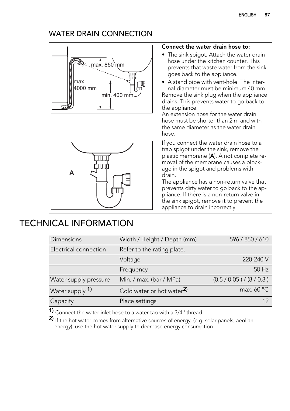 Technical information, Water drain connection | AEG ELECTROLUX GS 60 BF 221 User Manual | Page 87 / 88