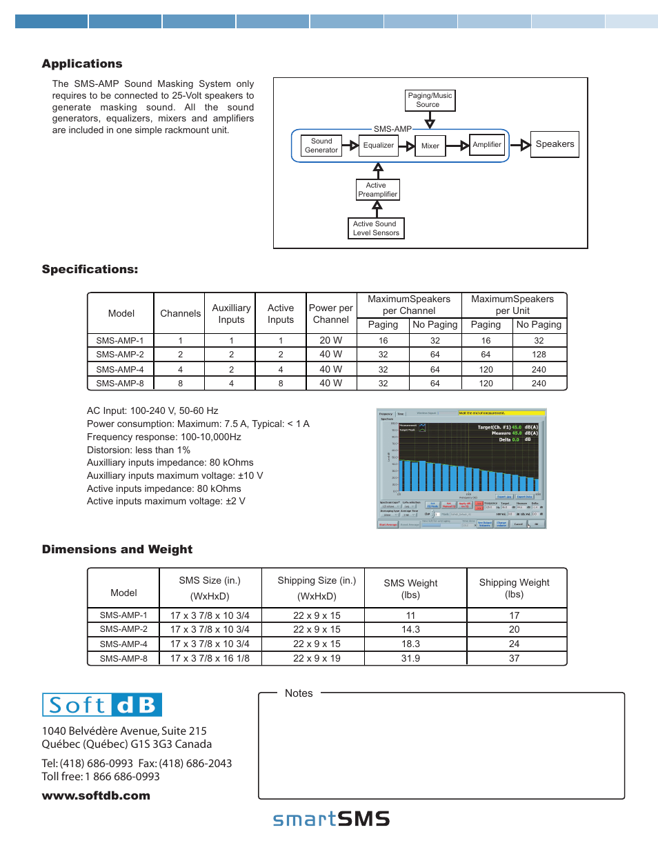 Specifications | Soft dB SmartSMS-AMP User Manual | Page 2 / 2