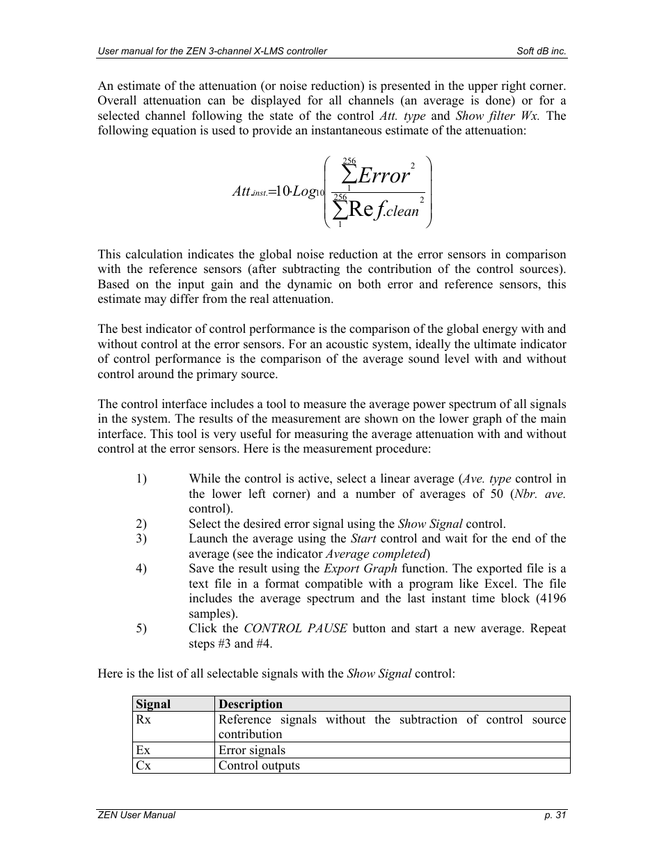 Ferror | Soft dB Zen-Ten User guide User Manual | Page 31 / 35