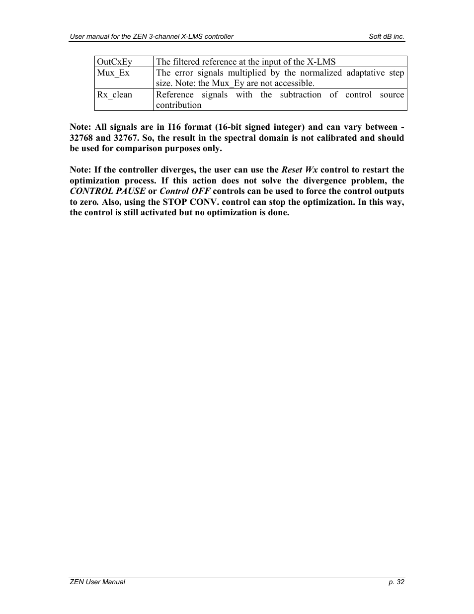 Soft dB Zen-Ten User guide User Manual | Page 32 / 35
