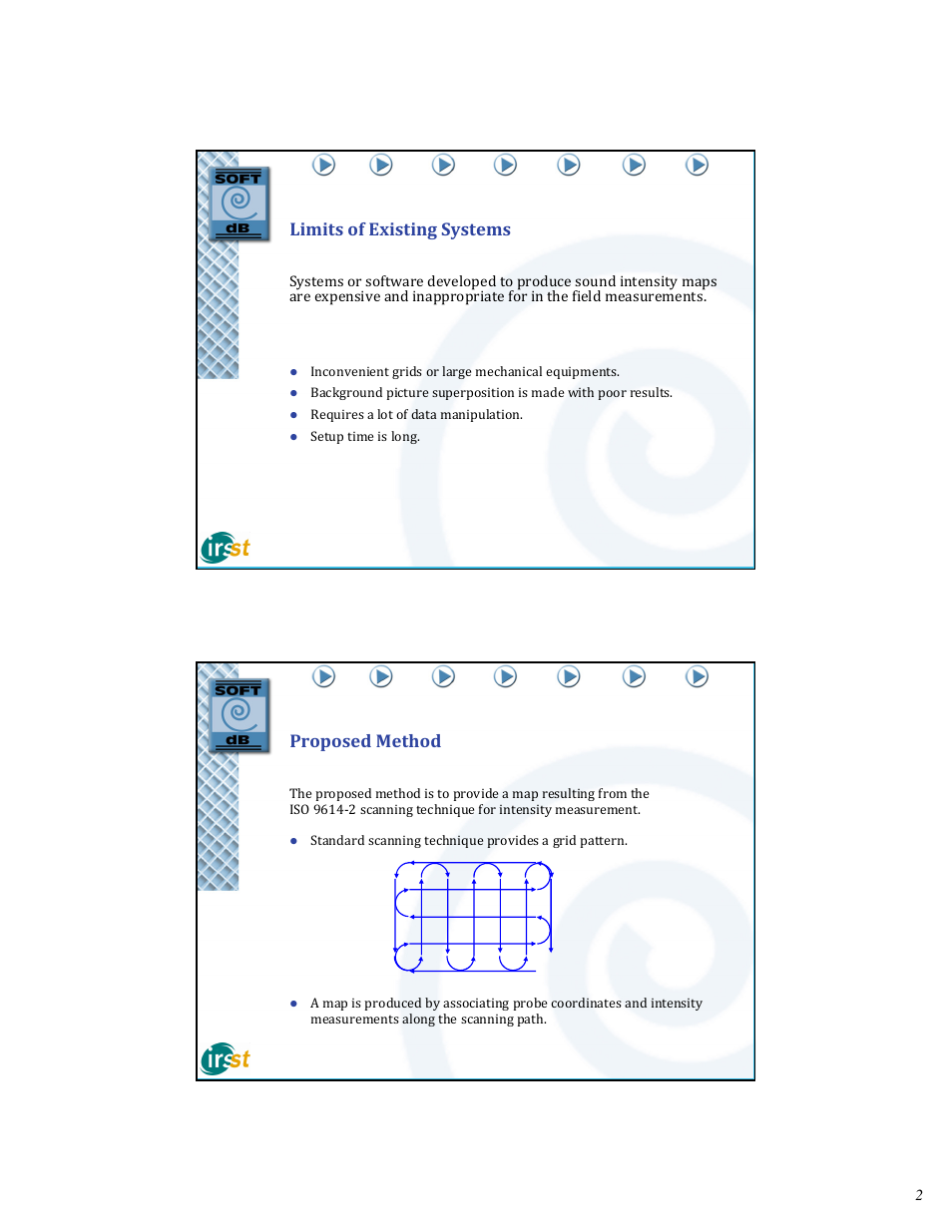 Soft dB Sound Intensity Mapping User Manual | Page 2 / 7