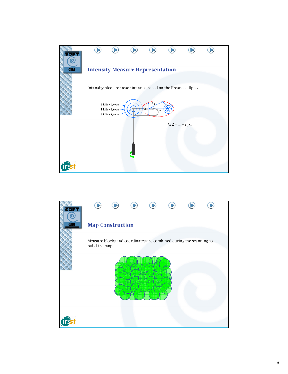 Intensity measure representation, Map construction | Soft dB Sound Intensity Mapping User Manual | Page 4 / 7