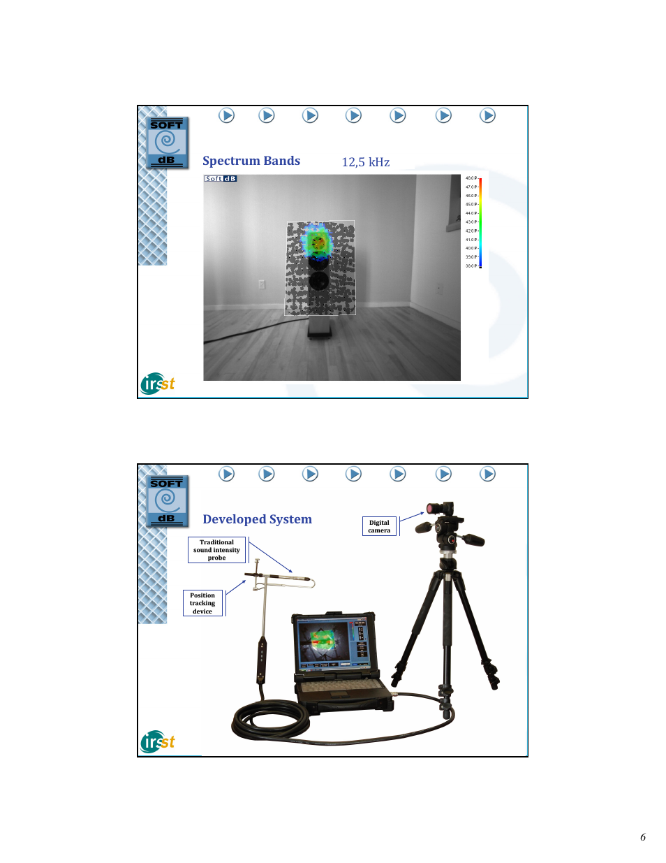 Soft dB Sound Intensity Mapping User Manual | Page 6 / 7