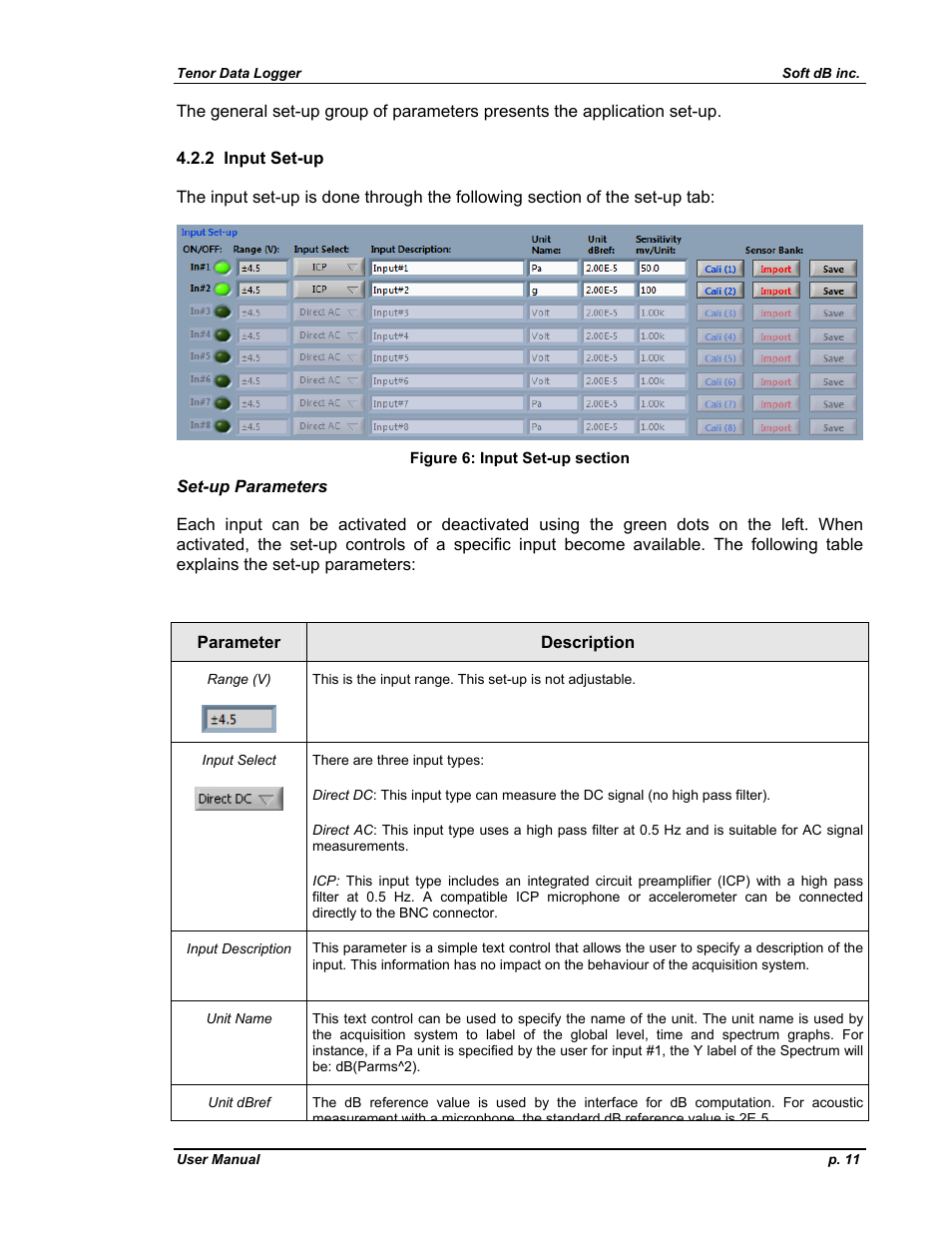 2 input set-up | Soft dB Tenor 24bits Data User Guide User Manual | Page 11 / 59