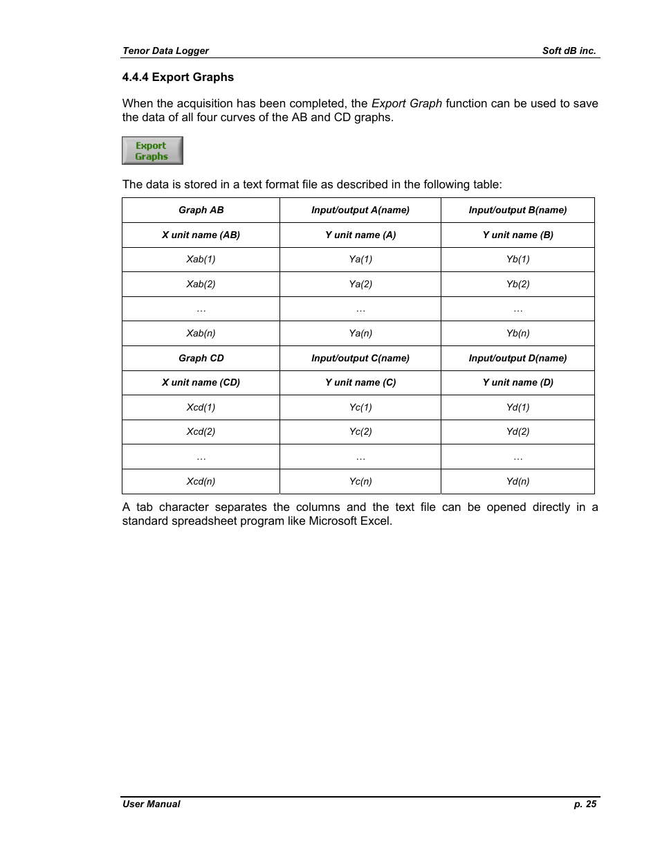 4 export graphs | Soft dB Tenor 24bits Data User Guide User Manual | Page 25 / 59