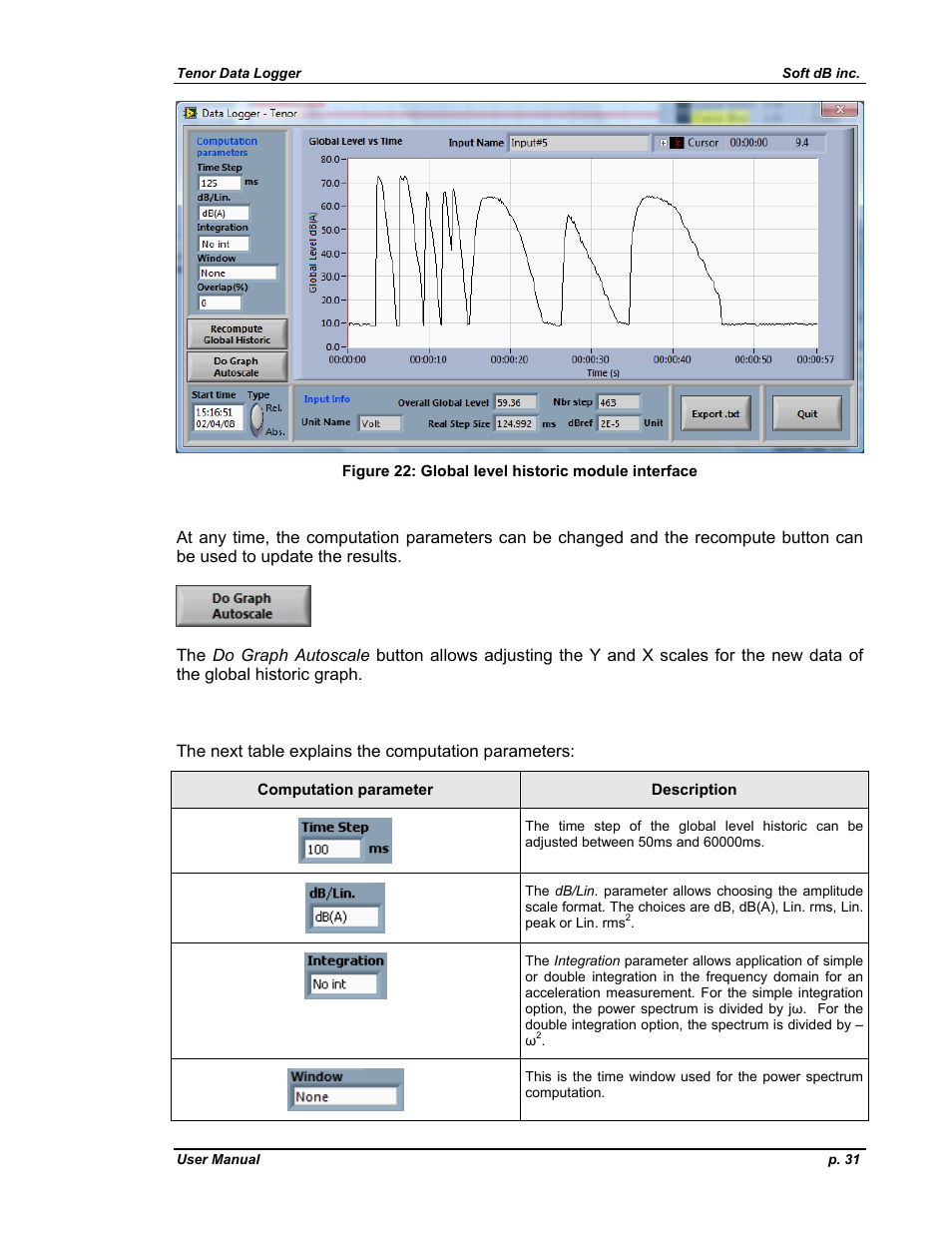Soft dB Tenor 24bits Data User Guide User Manual | Page 31 / 59