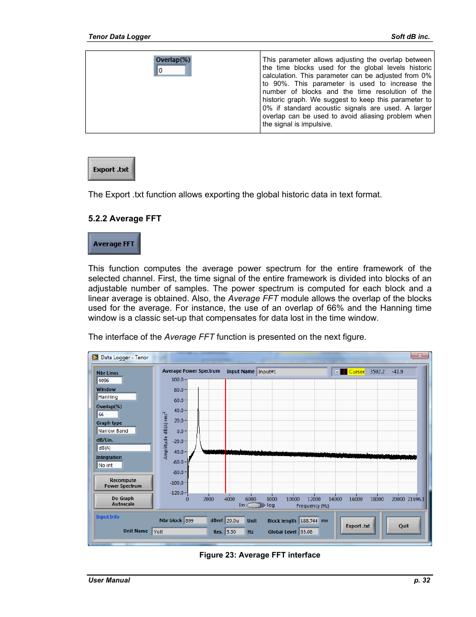 2 average fft | Soft dB Tenor 24bits Data User Guide User Manual | Page 32 / 59