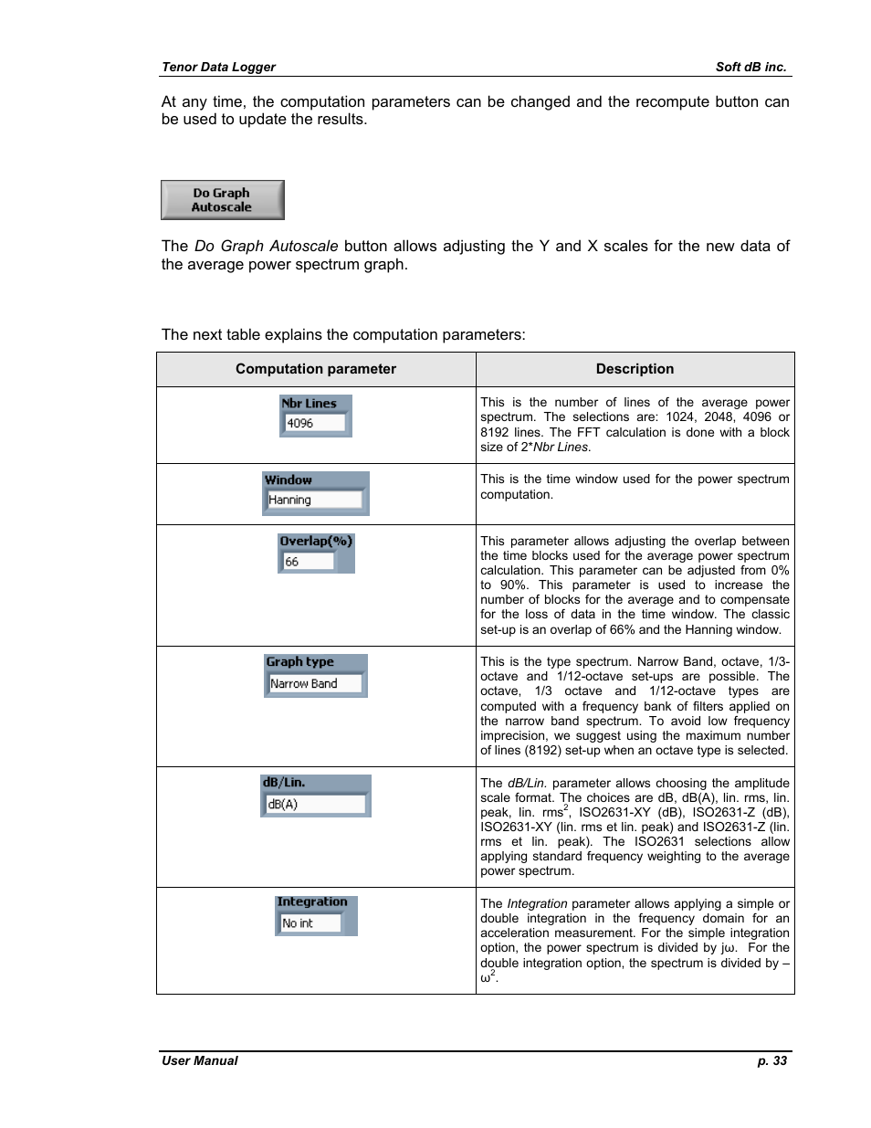 Soft dB Tenor 24bits Data User Guide User Manual | Page 33 / 59