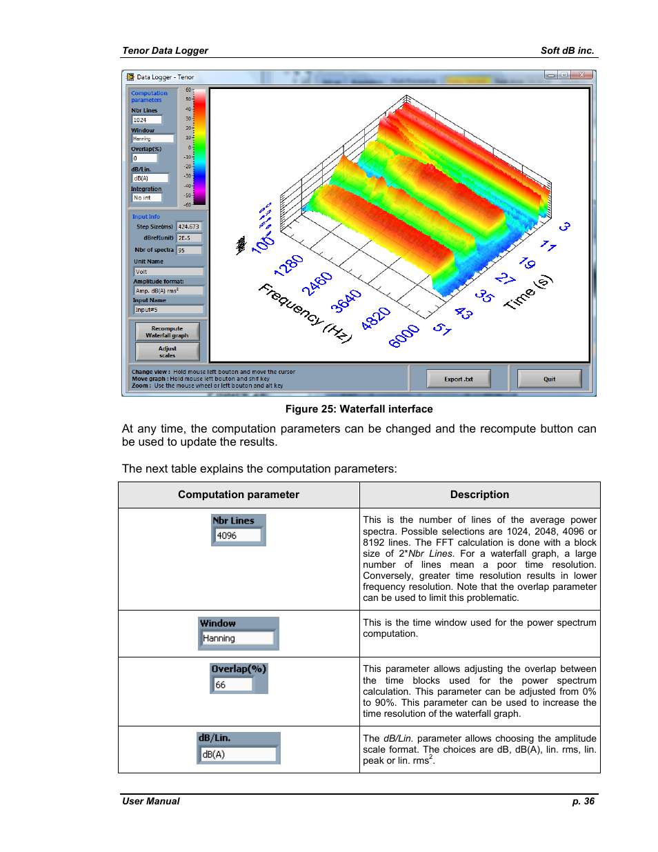 Soft dB Tenor 24bits Data User Guide User Manual | Page 36 / 59