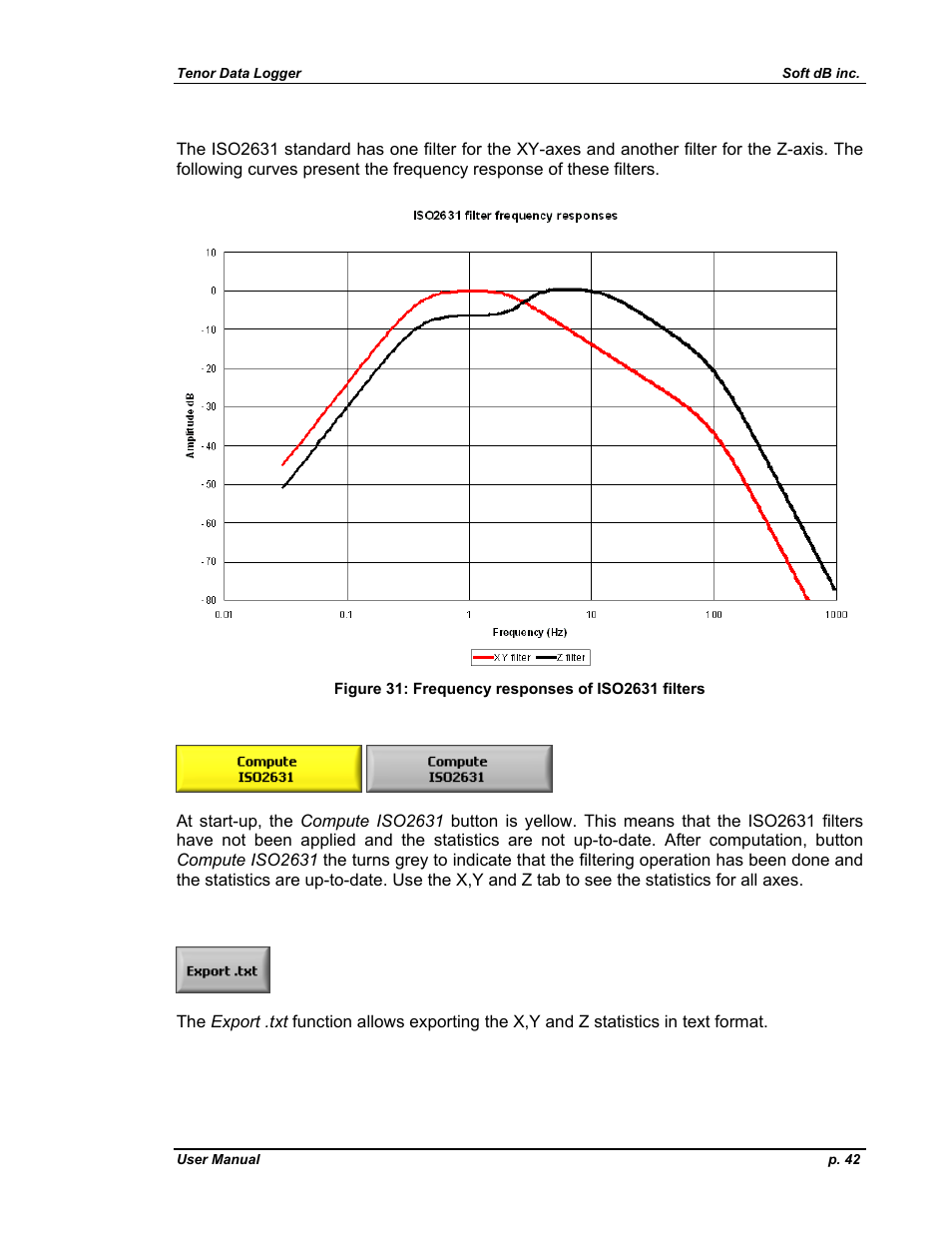 Soft dB Tenor 24bits Data User Guide User Manual | Page 42 / 59