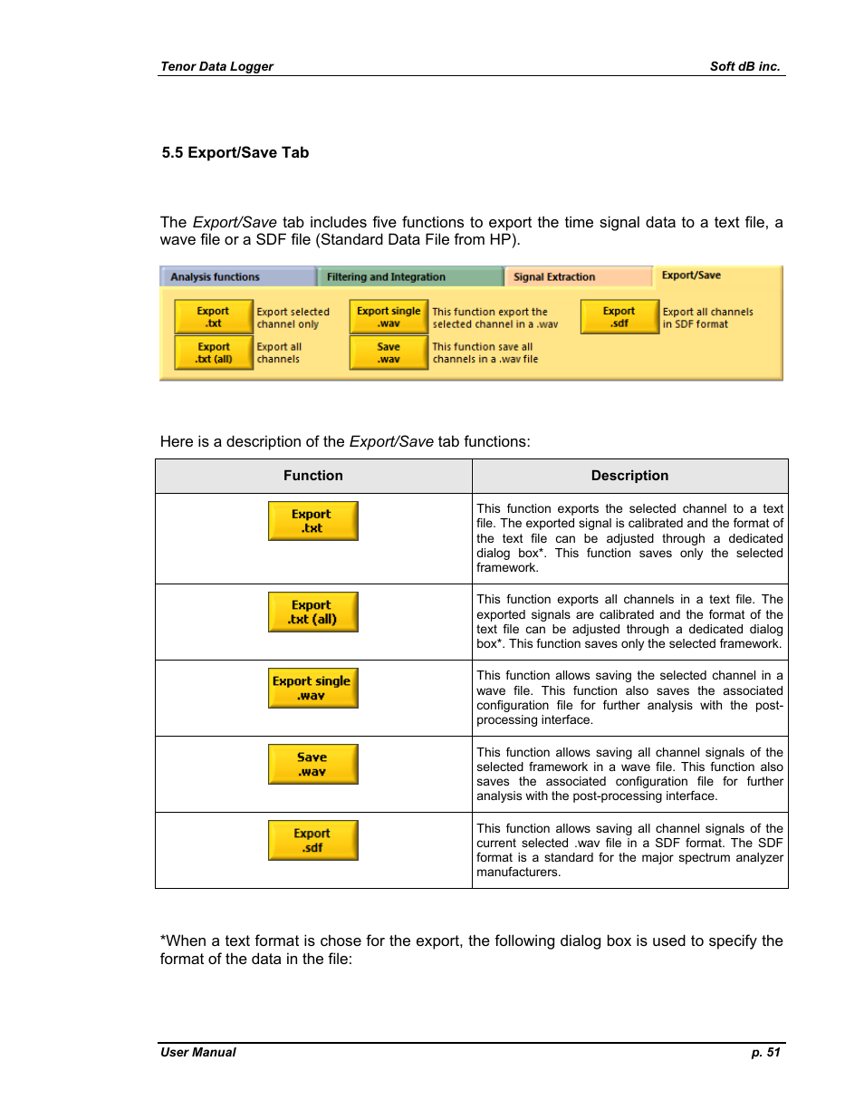Xport | Soft dB Tenor 24bits Data User Guide User Manual | Page 51 / 59