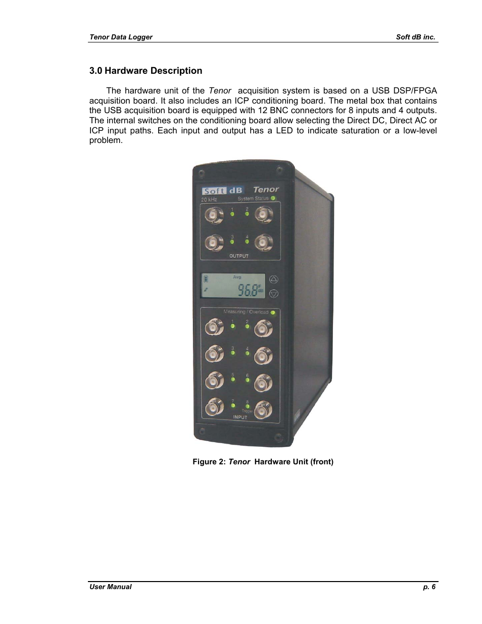Hardware description | Soft dB Tenor 24bits Data User Guide User Manual | Page 6 / 59