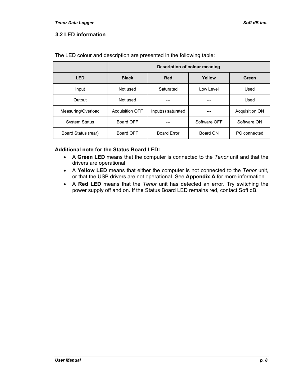 2 led, Information | Soft dB Tenor 24bits Data User Guide User Manual | Page 8 / 59
