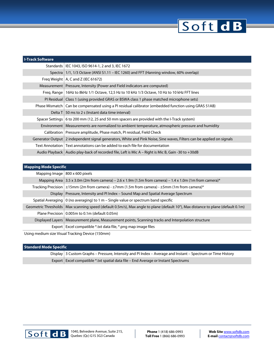 Soft dB I-Track Specsheet User Manual | Page 3 / 4