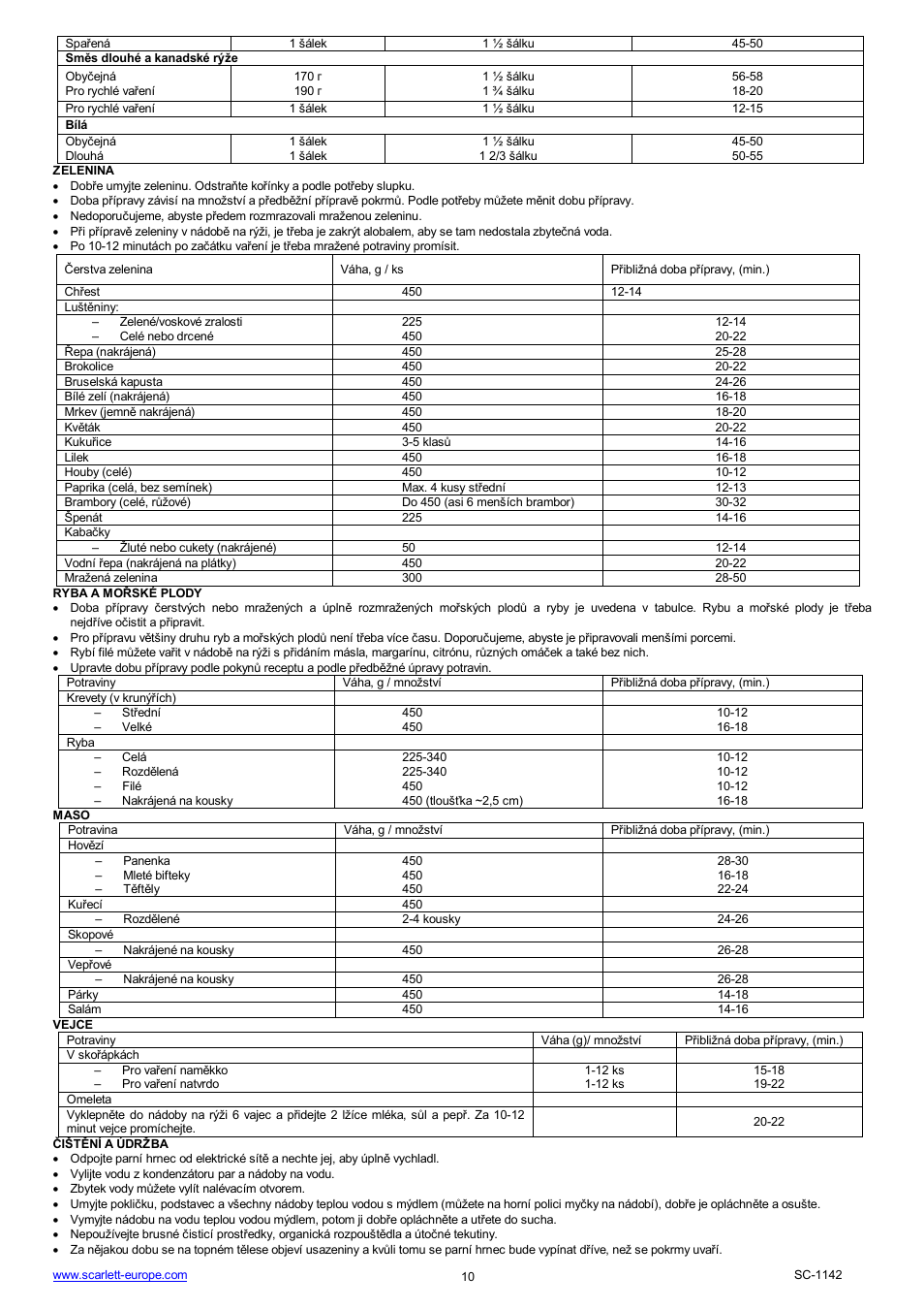 Scarlett SC-1142 User Manual | Page 10 / 41