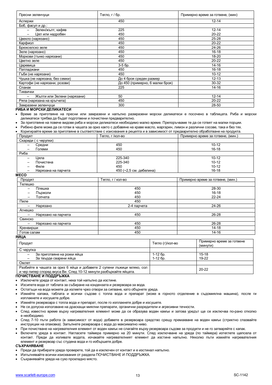 Scarlett SC-1142 User Manual | Page 13 / 41