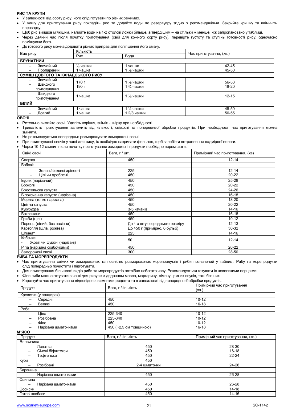 Scarlett SC-1142 User Manual | Page 21 / 41