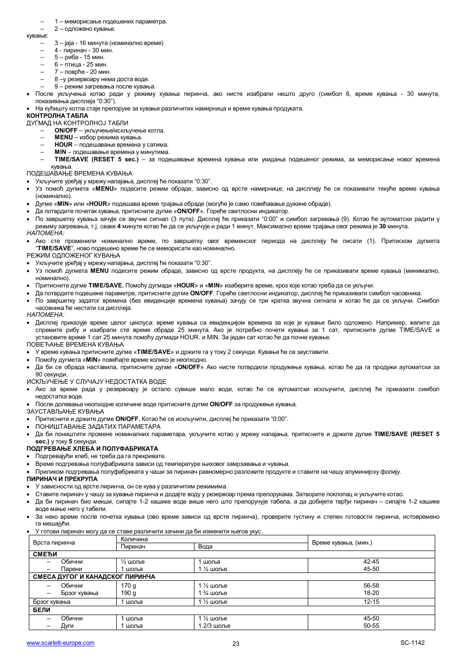 Scarlett SC-1142 User Manual | Page 23 / 41