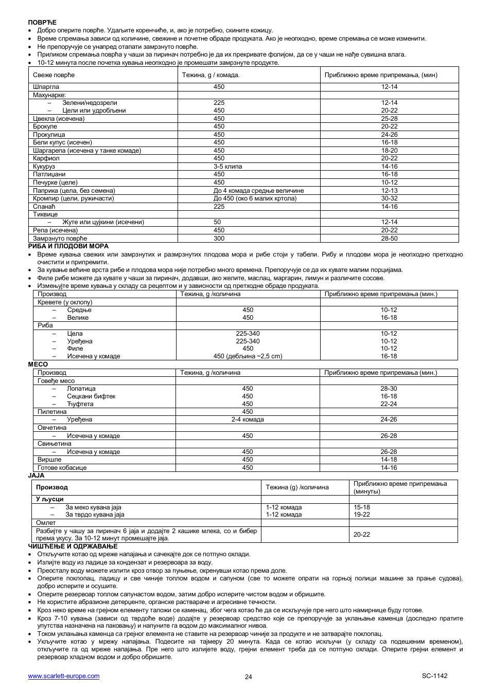 Scarlett SC-1142 User Manual | Page 24 / 41