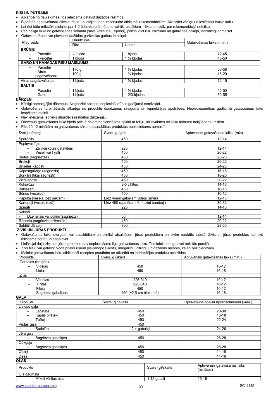 Scarlett SC-1142 User Manual | Page 29 / 41